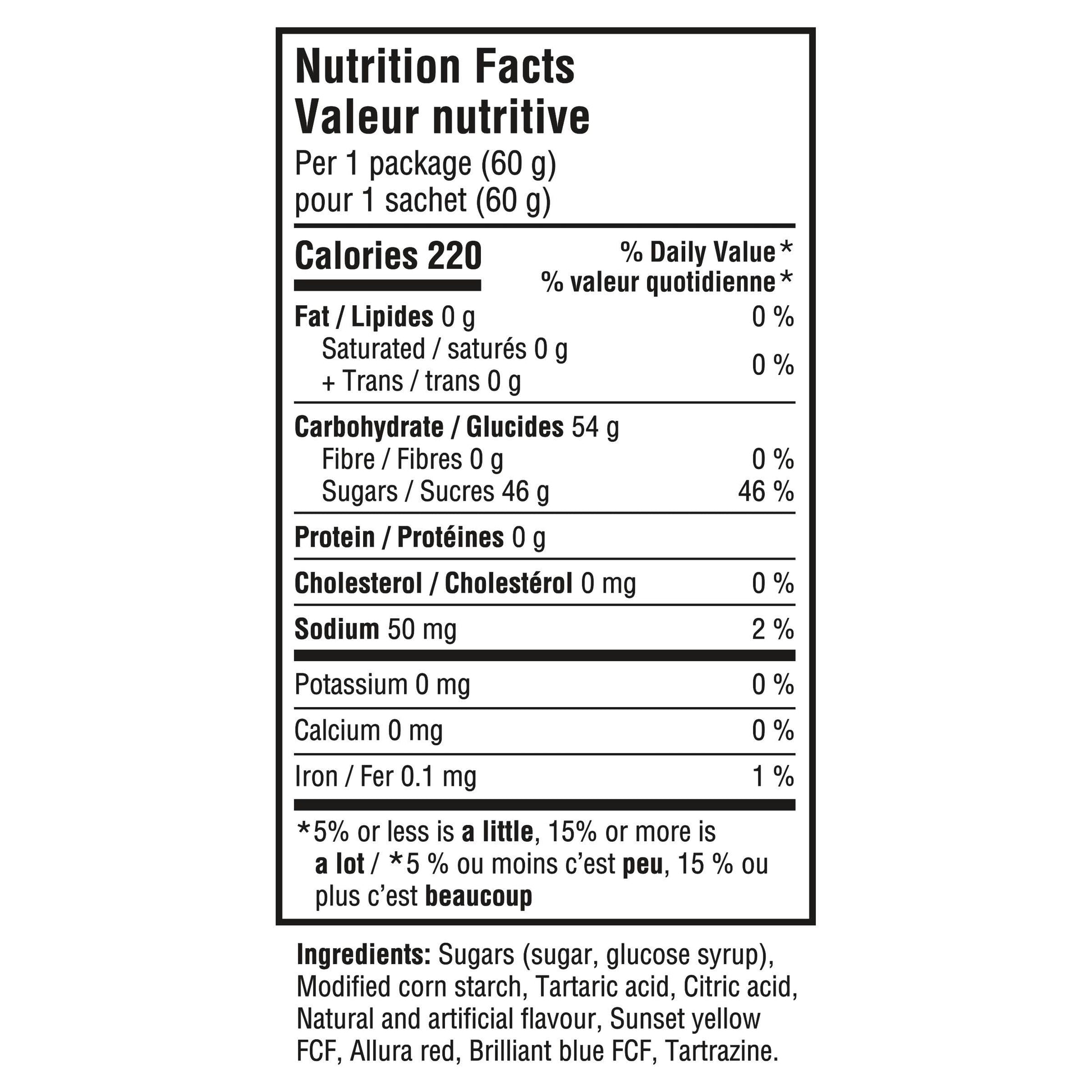 Sour Patch Kids Original Gummy Candy - 60g Bags, Pack of 18