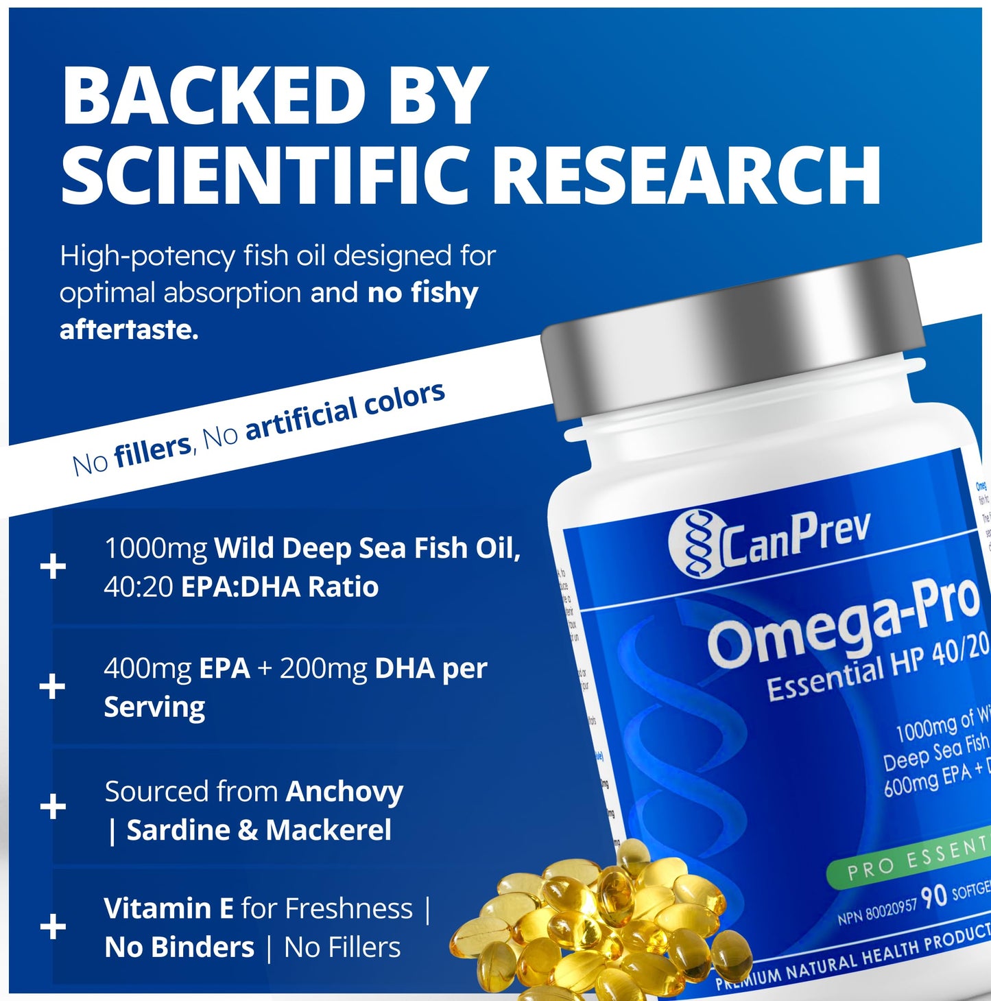 CanPrev Omega-Pro Essential HP 40/20, 90 Softgels 30-Day Supply - 1000mg Wild Deep-Sea Fish Oil, Omega-3 EPA & DHA Formula, Molecular Distilled with Vitamin E, Supports Heart, Brain, Joint, Eye & Skin - Available at All In One Marketplace Canada