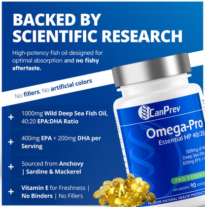 CanPrev Omega-Pro Essential HP 40/20, 90 Softgels 30-Day Supply - 1000mg Wild Deep-Sea Fish Oil, Omega-3 EPA & DHA Formula, Molecular Distilled with Vitamin E, Supports Heart, Brain, Joint, Eye & Skin - Available at All In One Marketplace Canada