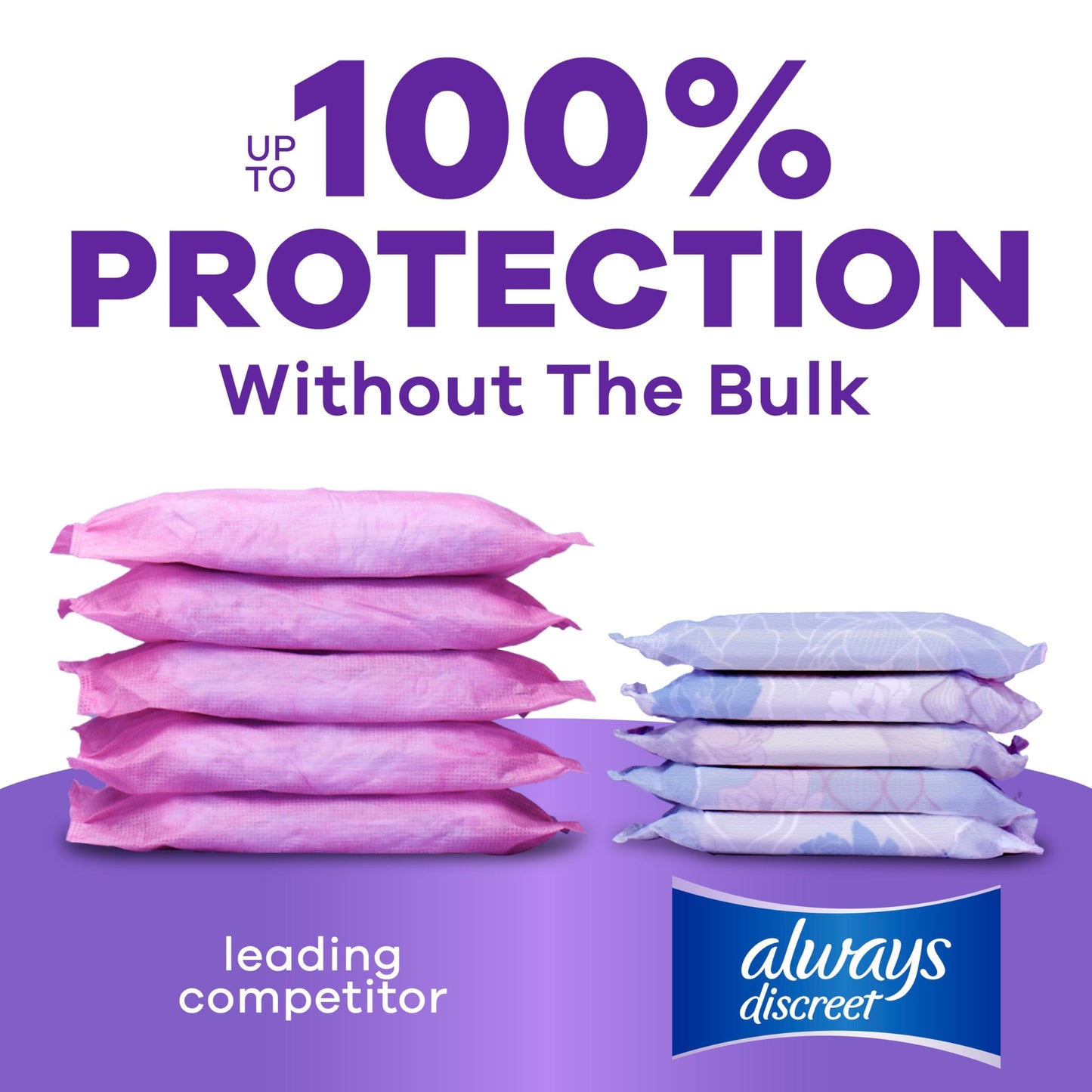 Always Discreet Adult Incontinence Pads for Women, Moderate Absorbency, Long Length, Postpartum Pads, 162 Count 🍁 All In One Marketplace Canada