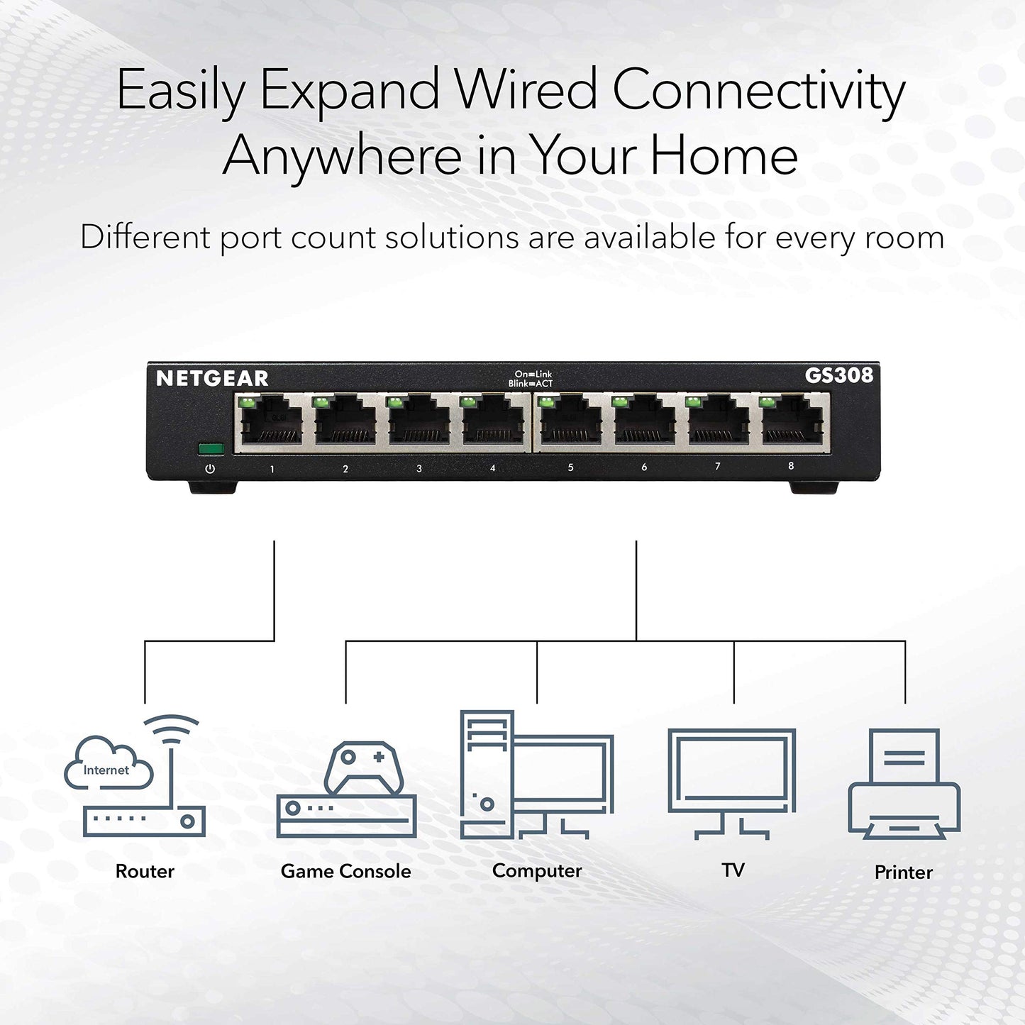 NETGEAR 8-Port Gigabit Ethernet Unmanaged Switch (GS308) Home Network Hub, Office Ethernet Splitter, Plug-and-Play, Desktop or Wall Mount, Black NETGEAR