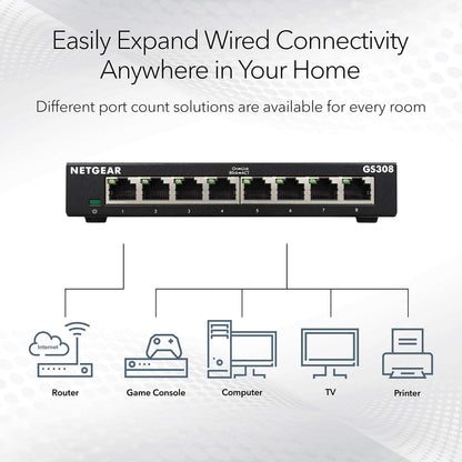 NETGEAR 8-Port Gigabit Ethernet Unmanaged Switch (GS308) Home Network Hub, Office Ethernet Splitter, Plug-and-Play, Desktop or Wall Mount, Black NETGEAR