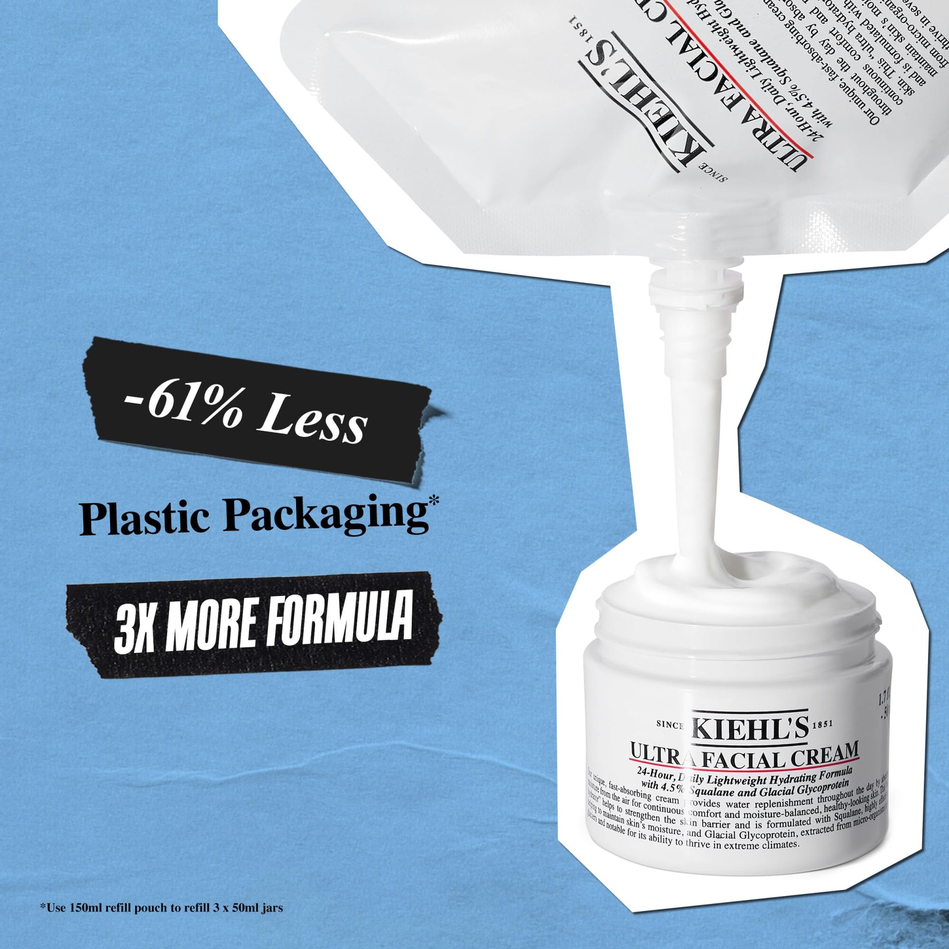 Kiehl's Ultra Facial Cream, 4.5% Squalane Daily Moisturize Kiehl's