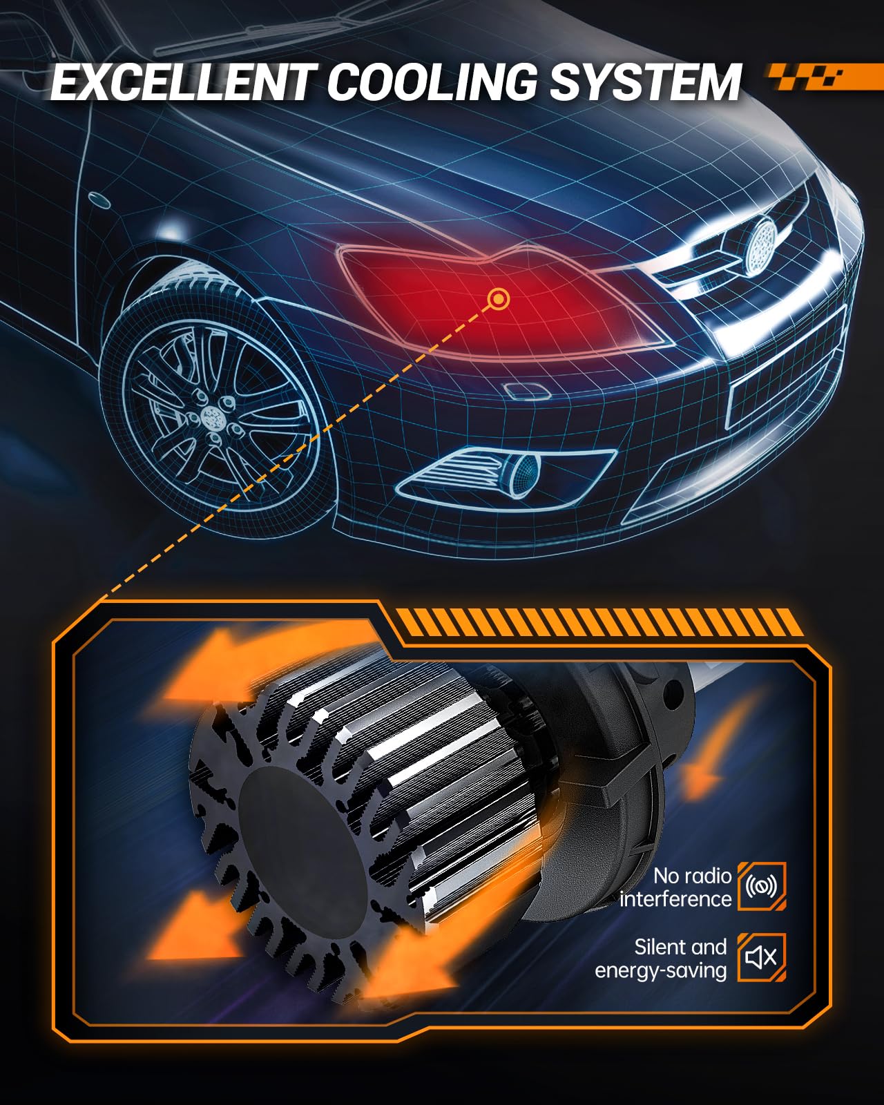 SEALIGHT H13 9008 LED Headlight Bulbs 50000LM 800% Brightness, Dual Hi/Lo Beam, 6000K Cool White, High Low Beam H13 Halogen Replacement, Plug and Play, IP67 Waterproof, Pack of 2