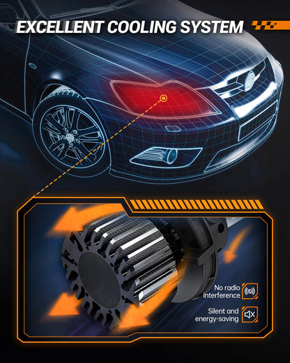 SEALIGHT H13 9008 LED Headlight Bulbs 50000LM 800% Brightness, Dual Hi/Lo Beam, 6000K Cool White, High Low Beam H13 Halogen Replacement, Plug and Play, IP67 Waterproof, Pack of 2