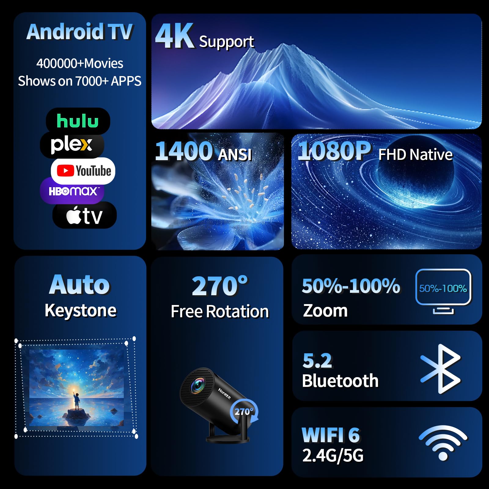 [2026 Upgraded] Mini Projector Support 4K 1080P FHD Auto Keystone 270° Rotatable with WiFi 6 and Bluetooth 5.2 Projector Portable Compatibile with HDMI/TV Stick/Memory Stick/Laptop,Black
