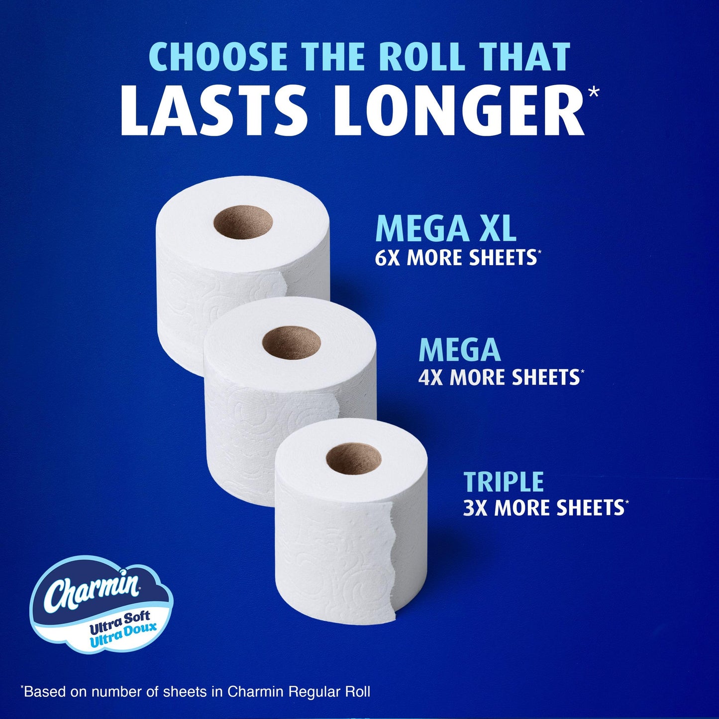 Charmin Toilet Paper Ultra Soft, 18 Mega Rolls = 72 Regular Rolls