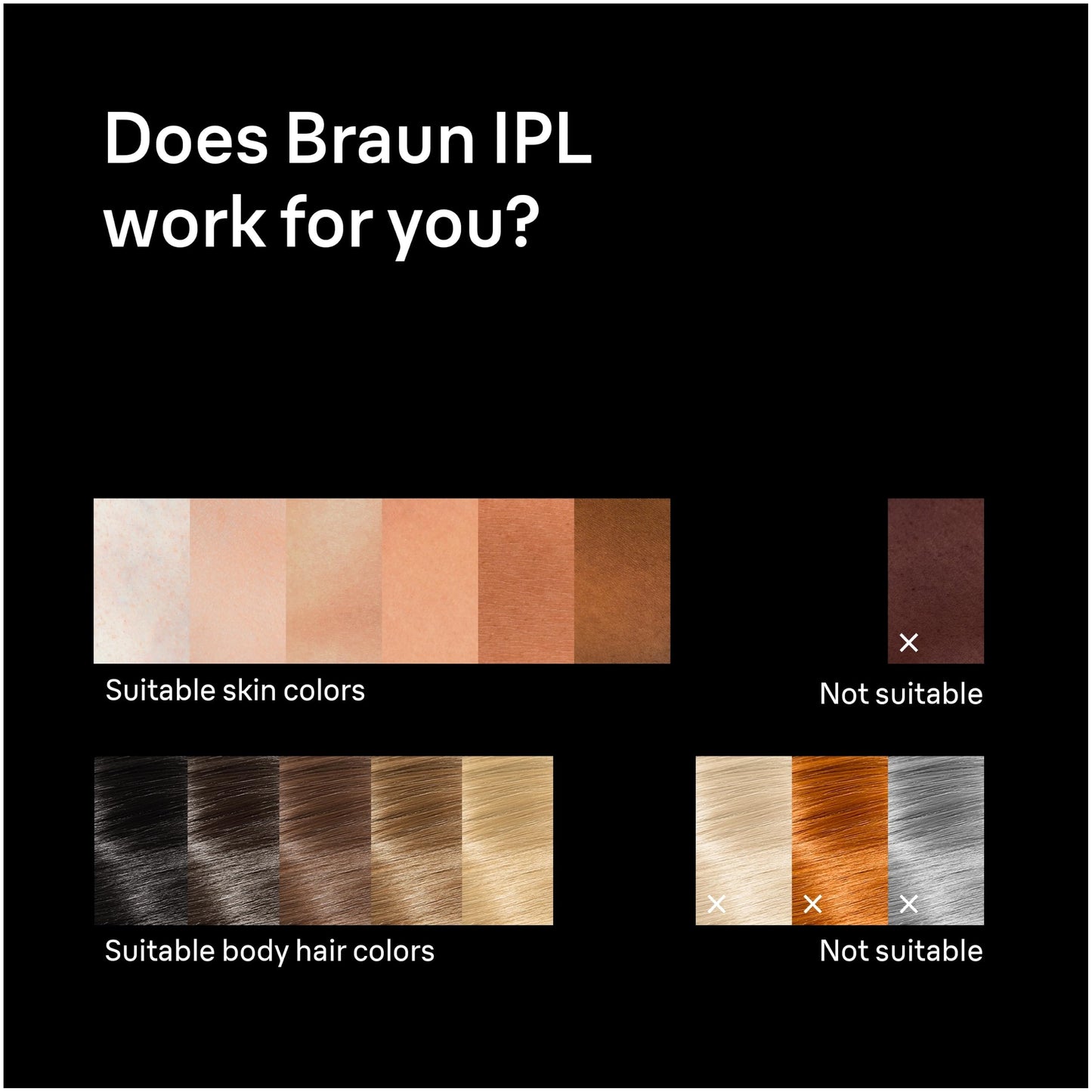 Braun Silk-Expert Pro 5 IPL PL5157 at Home Laser Hair Removal for Women and Men with Premium Pouch, Venus Razor, 2 Heads