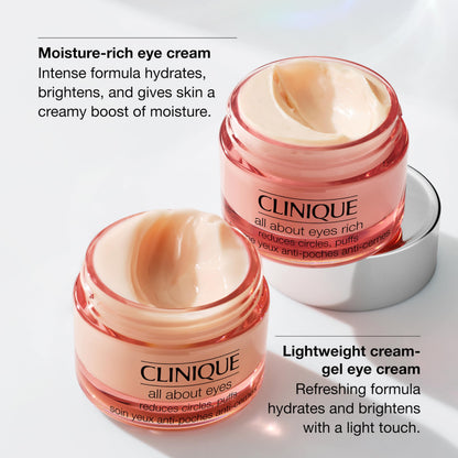 Clinique All About Eyes Rich Eye Cream For Dark Circles With Hyaluronic Acid | Hydrating, Brightening + Depuffing , Mini Travel Size, 15ml Clinique