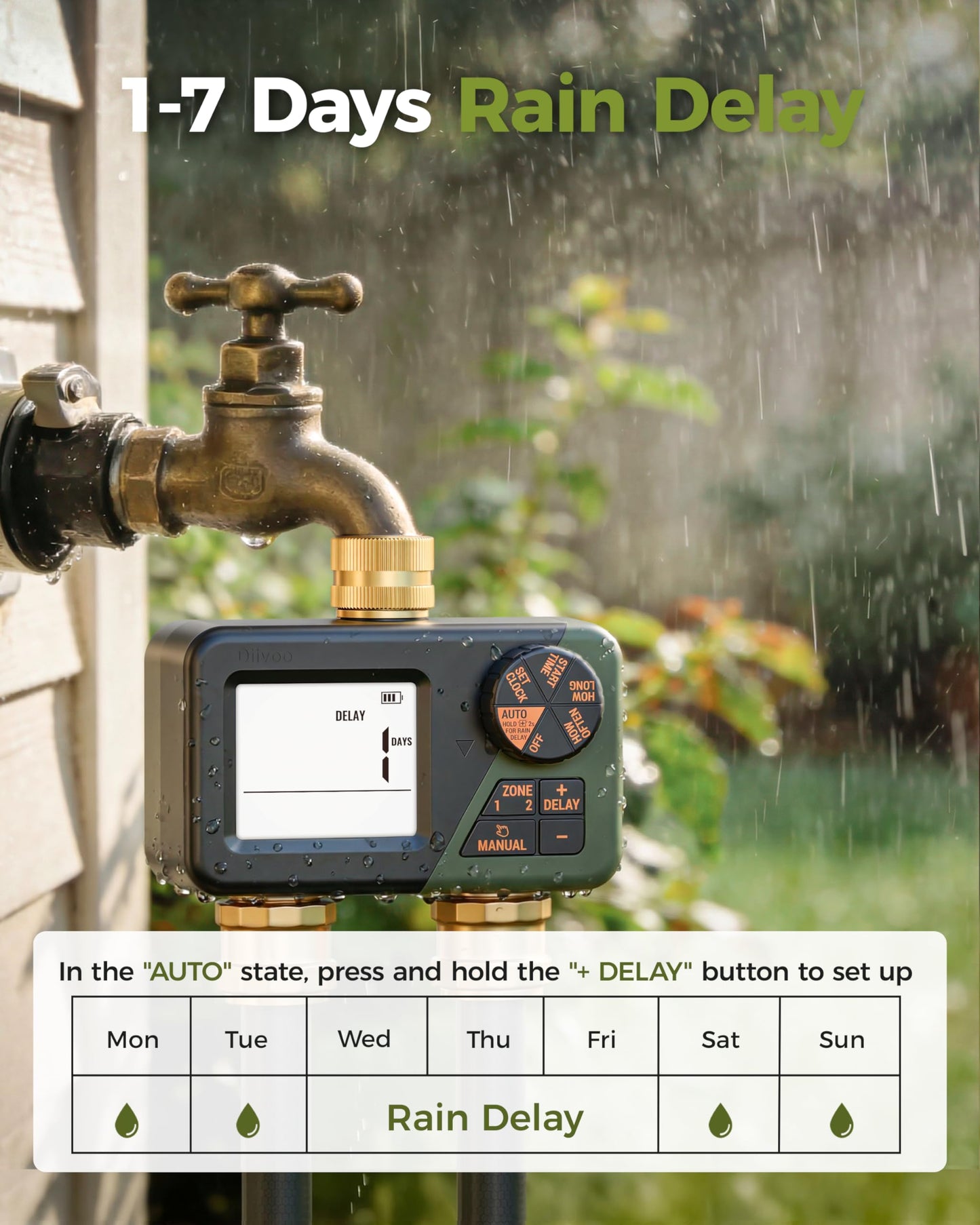 Diivoo 2 Zone Water Timer for Garden Hose, Programmable Sprinkler Hose Timer with Brass Inlet & Outlet, IP66 Waterproof, Rain Delay & Manual Mode for Irrigation, Lawn, Yard - Available at All In One Marketplace Canada