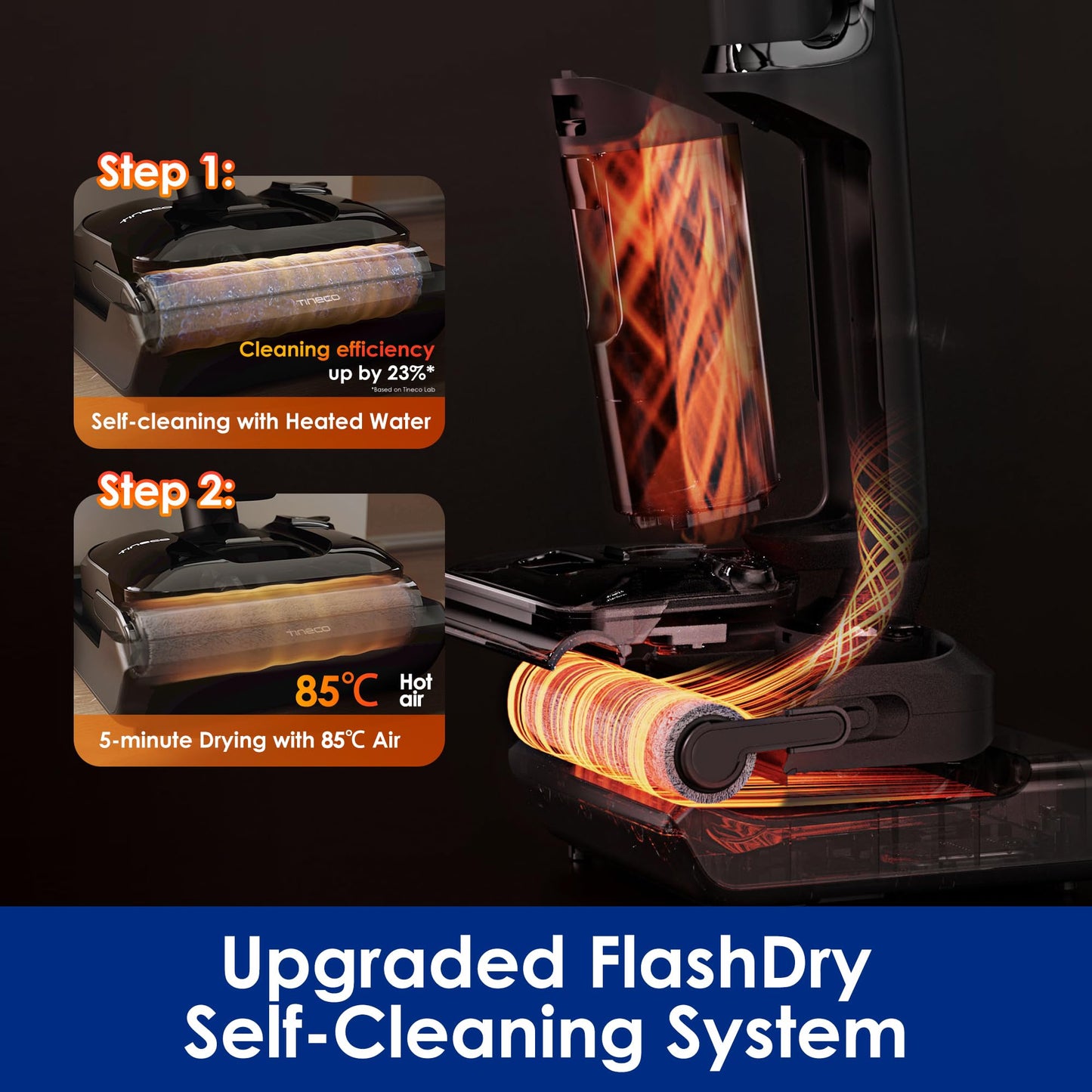 Tineco Floor ONE S7 Stretch Ultra Cordless Wet Dry Vacuum Cleaner, 180°Lay-Flat Anti-Tangle Design, 50 Minutes Runtime, 185℉ Flashdry Self-Cleaning, Dual-Sided Edge Cleaning - Available at All In One Marketplace Canada