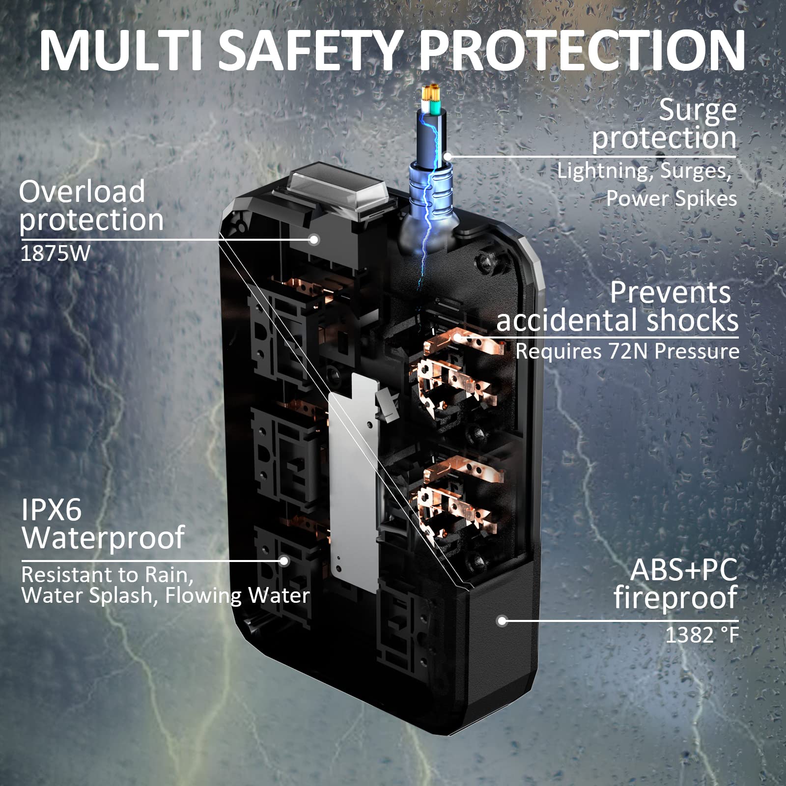 Outdoor Power Strip Weatherproof, Waterproof Surge Protector with 6 Wide Outlet with 3 USB Ports, 6FT Long Extension Cord,1875W Overload Protection，Outlet Extender for Christmas Lights ETL Black - Available at All In One Marketplace Canada