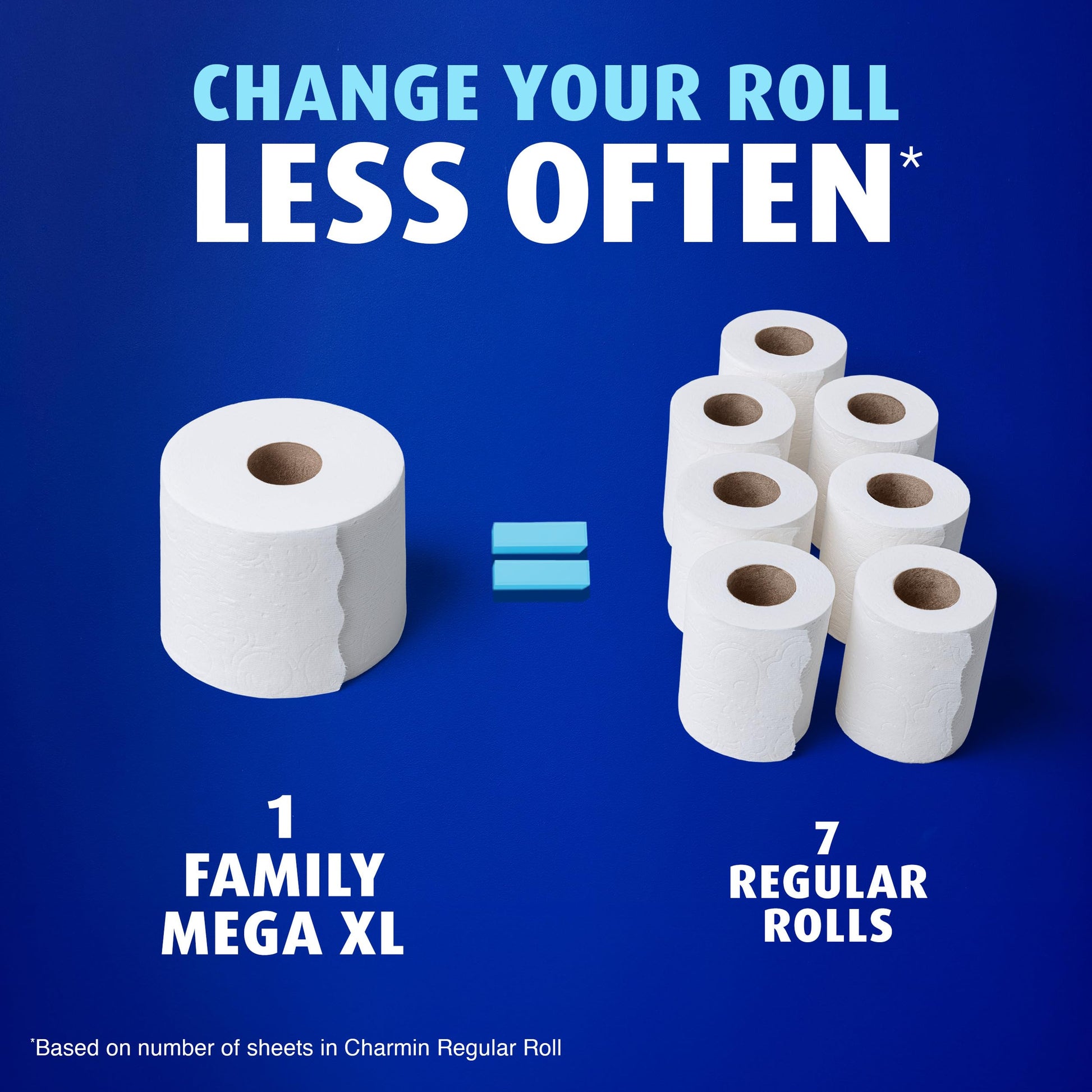 Charmin Toilet Paper Ultra Soft Cushiony Touch, 12 Family Mega XL Rolls = 84 Regular Rolls