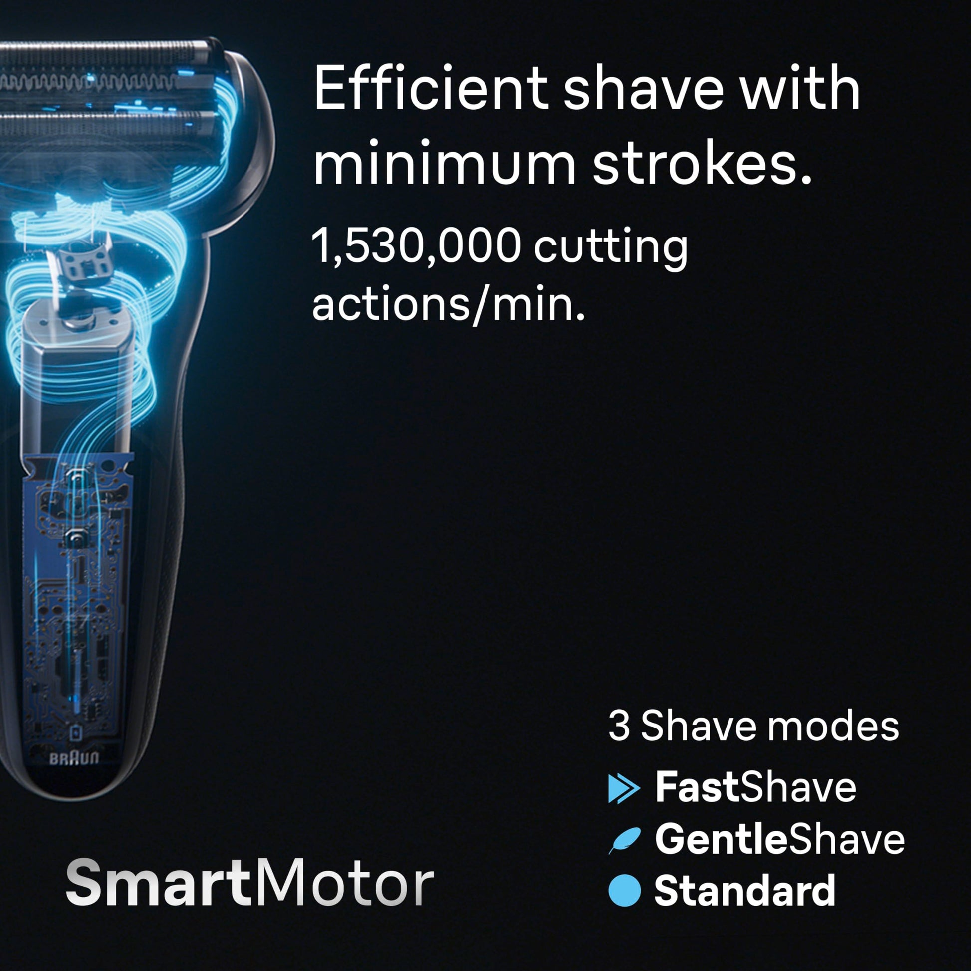 Braun Foil Shaver, Shavers for Men, Electric razor, Series 7, Wet & Dry with Turbo Mode, 7120s - Available at All In One Marketplace Canada