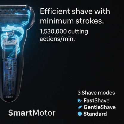 Braun Foil Shaver, Shavers for Men, Electric razor, Series 7, Wet & Dry with Turbo Mode, 7120s - Available at All In One Marketplace Canada