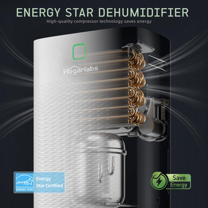 HOGARLABS 34 Pint Smart Dehumidifiers for Home and Basements, with 3 Working Modes, Overflow Protection, and Auto Shut off Restart. Ultra Silent Dehumidifier with Drain Hose and Digital Control Panel. - Available at All In One Marketplace Canada