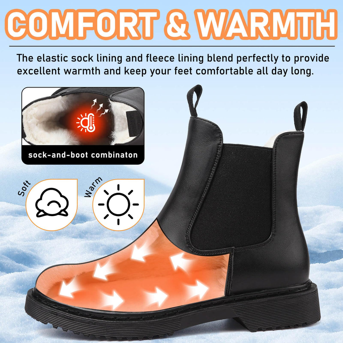 Women's Chelsea Ankle Boots Waterproof Warm Fur Lined Winter Boots Fashion Slip-On Chunky Heel Casual Elastic Booties 🍁 All In One Marketplace Canada