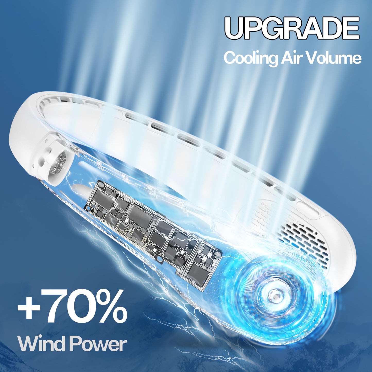 Neck Fan Rechargeable with LED Display & 360° Cooling Airflow, Portable Fan Bladeless Cooler, 4000mAh Battery, 3 Speed Settings, Ultra-Quiet Personal Fans for Home, Office, Travel, Sports - White - Available at All In One Marketplace Canada