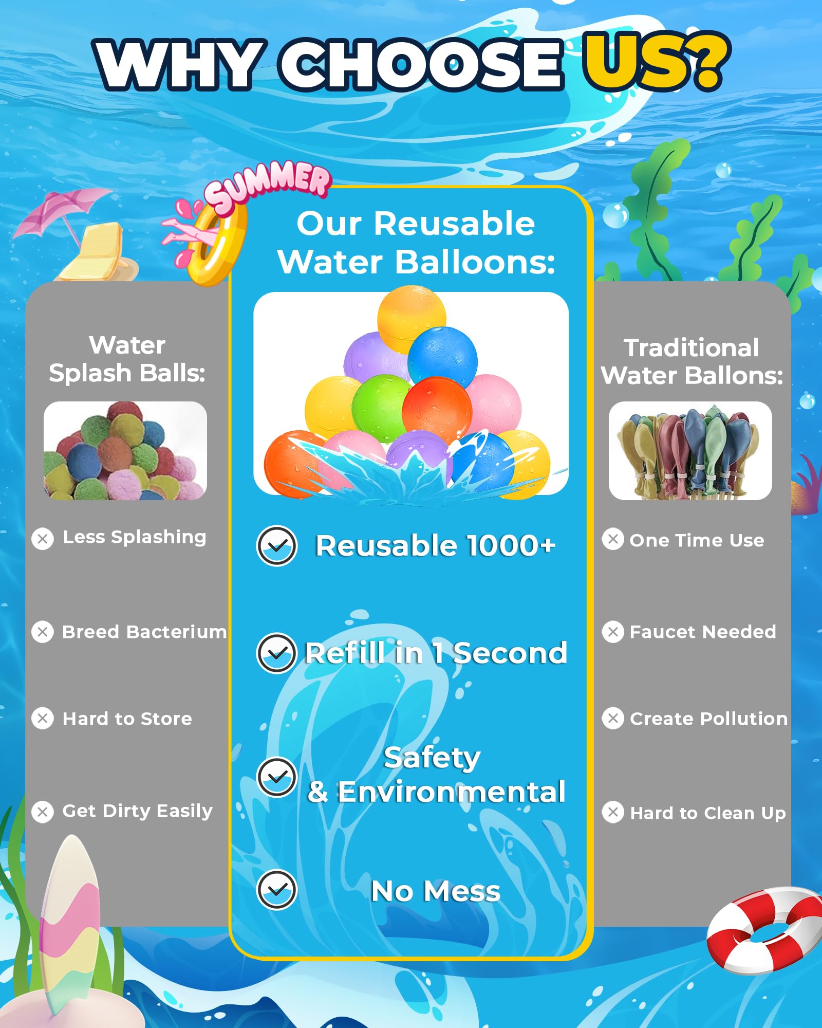 Smasiagon Reusable Magnetic Water Balloons: 15 PC Refillable Water Bombs Splash Balls Self Sealing Quick Fill - Silicone Water Toys with Mesh Bag for Kids Adults Water Games Outside Summer Fun Party