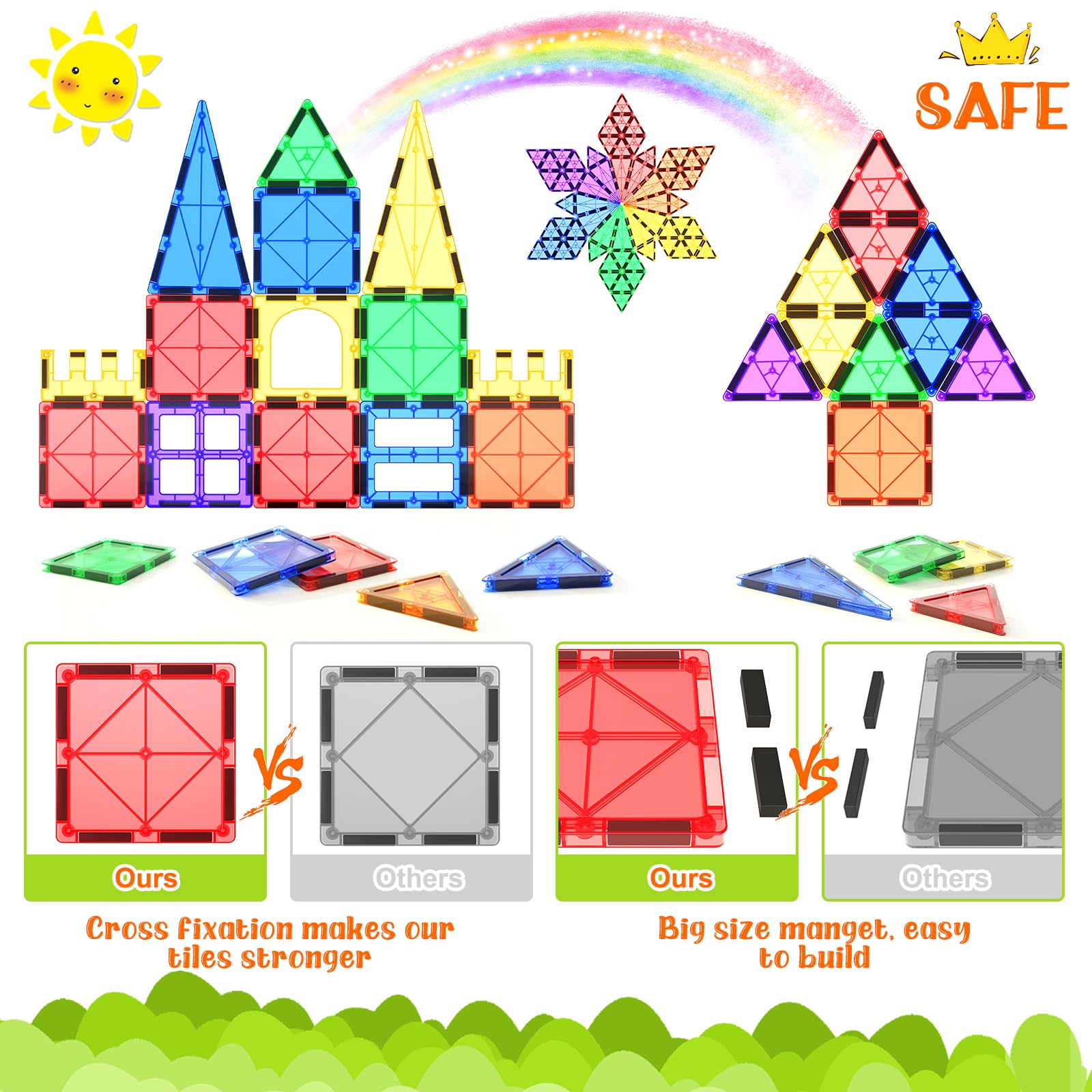Magnetic Tiles Kids Toys STEM Magnet Toy for Toddler Magnetic Blocks Building Preschool Learning Sensory Montessori Toys for 3+ Year Old Boys and Girls, Safe Creativity Toddler Kids Toy 40PCS