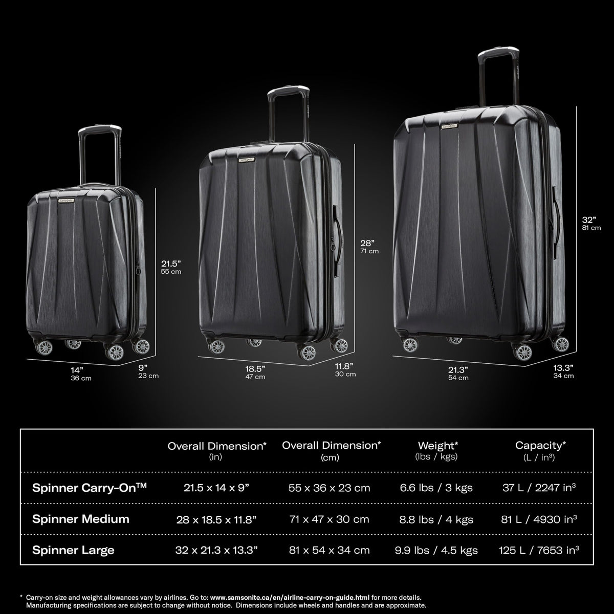 Samsonite Centric 2 Spinner Carry-On, Model Number - 141134-1041, Black