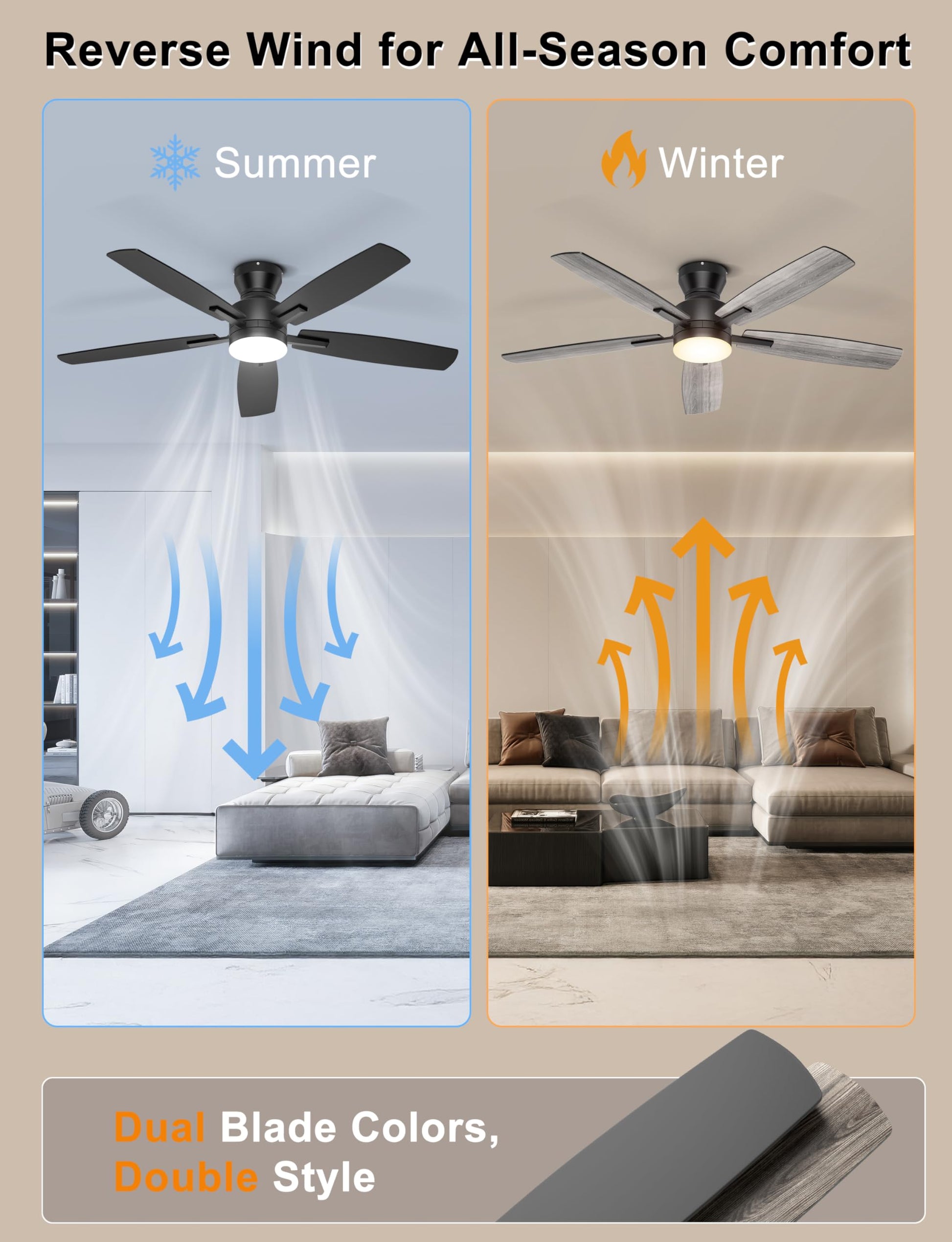 Ohniyou 52'' Ceiling Fan with Lights: Smart Fan with remote & APP Control - Low Profile Ceiling Fan with Quiet Performance - Flush Mount Outdoor Ceiling Fan (Black) - Available at All In One Marketplace Canada