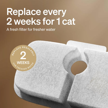 PETLIBRO 8 Packs Replacement Filters for Dockstream Cat Water Fountain PLWF005/PLWF115, 4 Months Set of Replacement Filters for Ultra Quiet Pet Water Fountain (8 Packs) PETLIBRO
