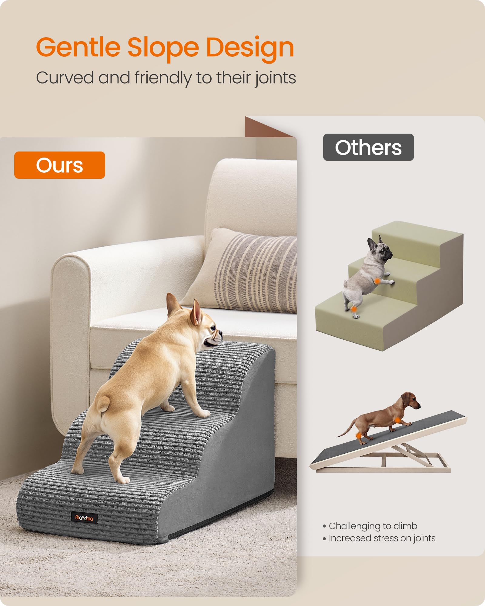Feandrea 3-Step Dog Stairs, Dog Steps for Bed, Sofa, Waterproof Pet Stairs with Anti-Slip Designs, Gentle Slope, Removable Washable Cover, Handle, Dove Grey UPPS003G01 Feandrea