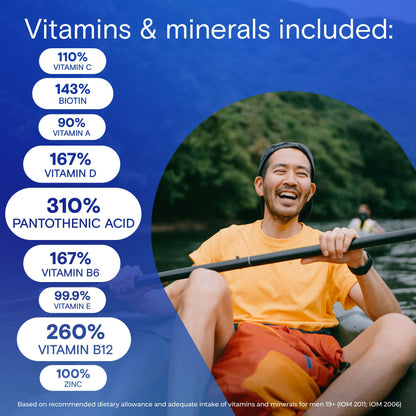 One A Day Multivitamin for Men - Daily Vitamins For Men-Men's Multivitamin With Vitamin A, Vitamin C, Vitamin D and Zinc for Immune Support, Vitamin E, B12, Magnesium, Lycopene Calcium, 250 tablets