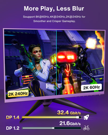 VESA Certified DisplayPort Cable 1.4, iVANKY 8K DP Cable 6.6ft (8K@60Hz, 4K@144Hz, 2K@240Hz)HBR3 Support 32.4Gbps, HDR, HDCP 2.2, FreeSync G-Sync, Braided Display Port for Gaming Monitor, Graphics, PC - Available at All In One Marketplace Canada