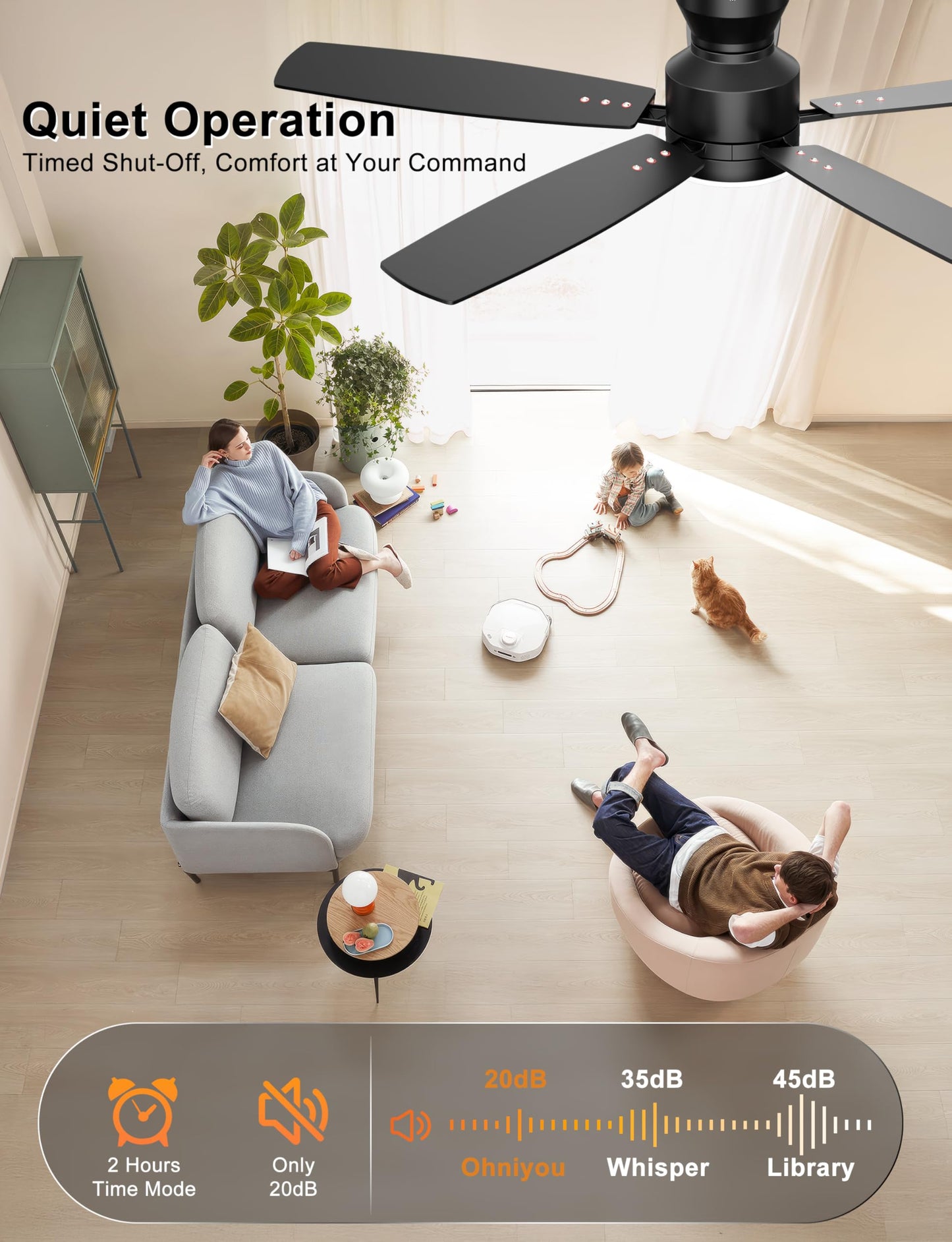 Ohniyou 52'' Ceiling Fan with Lights: Smart Fan with remote & APP Control - Low Profile Ceiling Fan with Quiet Performance - Flush Mount Outdoor Ceiling Fan (Black) - Available at All In One Marketplace Canada