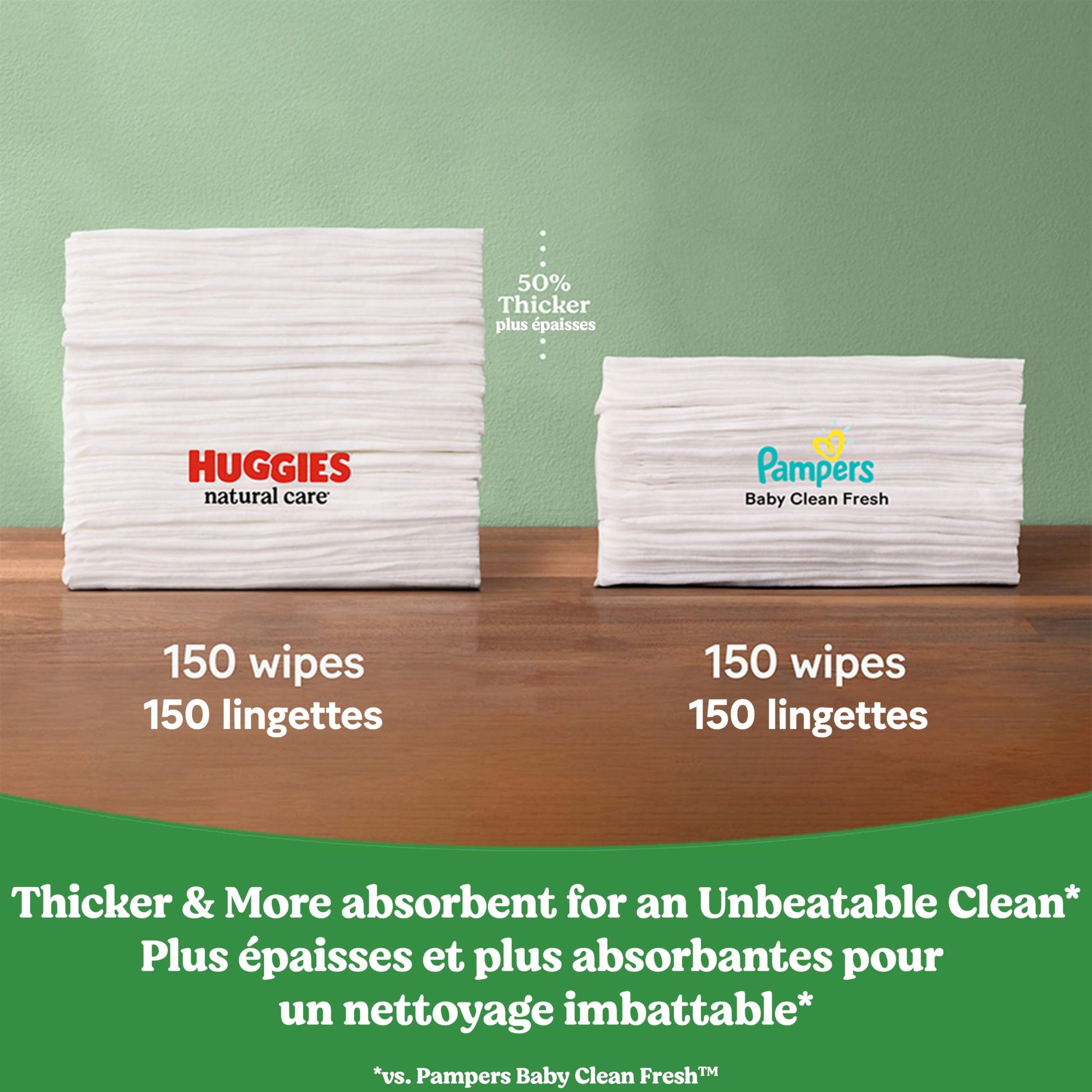 Huggies Natural Care Sensitive Baby Wipes, Unscented, Hypoallergenic, 99% Purified Water, 12 Flip-Top Packs (768 Wipes Total), Packaging May Vary