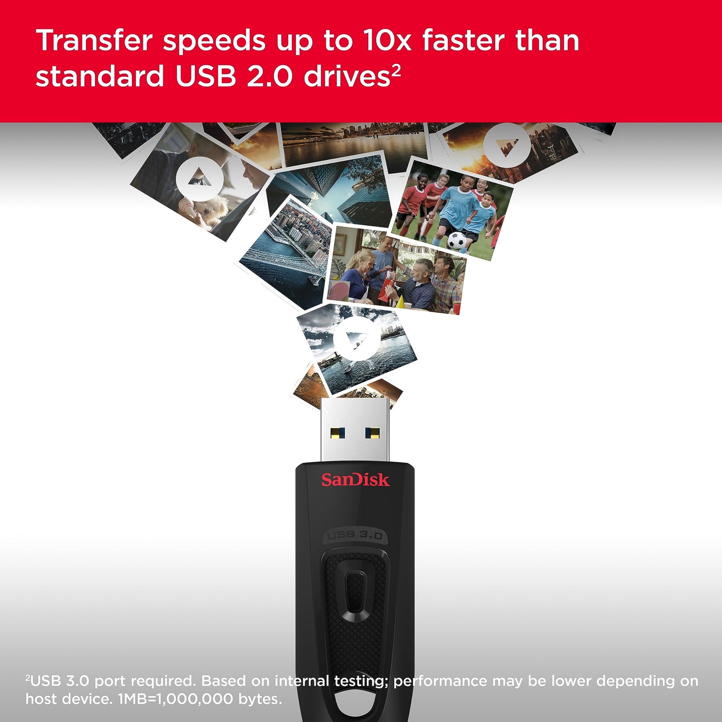 SanDisk 512GB Ultra USB 3.0 Flash Drive - SDCZ48-512G-G46 🍁 All In One Marketplace Canada