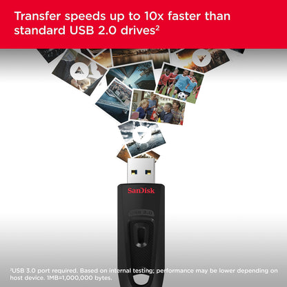 SanDisk 512GB Ultra USB 3.0 Flash Drive - SDCZ48-512G-G46 🍁 All In One Marketplace Canada