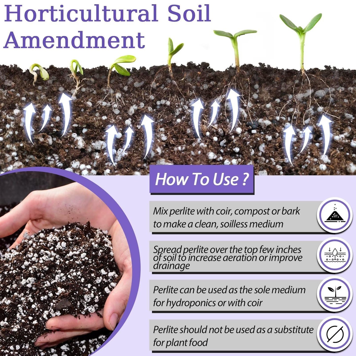 Riare 10 litres Organic Perlite for Plants - Horticultural Perlite Soil Amendment for Plants Potting Mix, Improve Root Growth, Drainage and Ventilation - Available at All In One Marketplace Canada