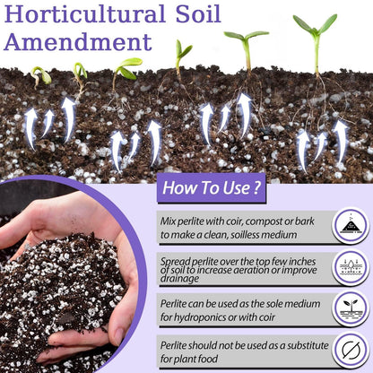 Riare 10 litres Organic Perlite for Plants - Horticultural Perlite Soil Amendment for Plants Potting Mix, Improve Root Growth, Drainage and Ventilation - Available at All In One Marketplace Canada