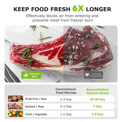Bonsenkitchen Vacuum Sealer Machine, 90Kpa Powerful Food Sealer, Multi-Functional Food Vacuum Sealer with Vacuum Bags & Accessory Hose,Globefish Technology for High-Speed Continuous Working, Silver - Available at All In One Marketplace Canada