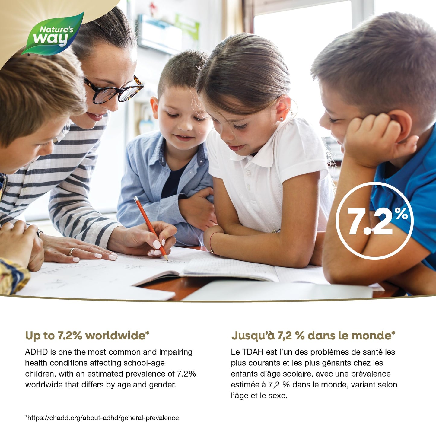 Nature's Way NutraSea ADHD Targeted Omega-3, For kids age 5+, 940 mg of EPA + DHA, 80 mg of GLA, 500 IU Vitamin D3, 200 ml Liquid - Available at All In One Marketplace Canada