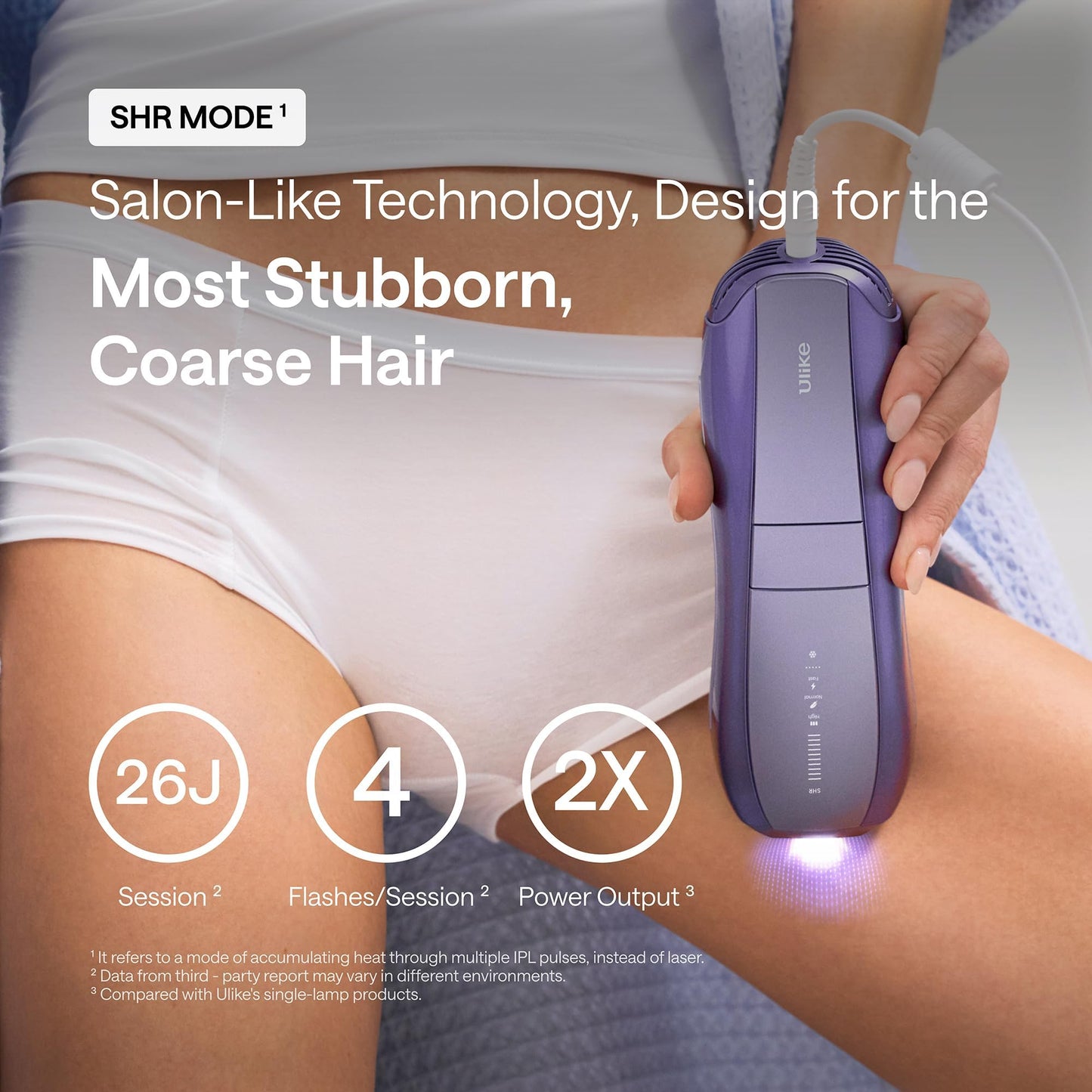 Ulike Laser Hair Removal, Air 10 IPL Device for Women and Men, 65°F Ice-Cooling Contact, Dual Lights, Skin Sensor & SHR Mode* for Nearly Painless, Effective & Long-Lasting Results from Home - Available at All In One Marketplace Canada