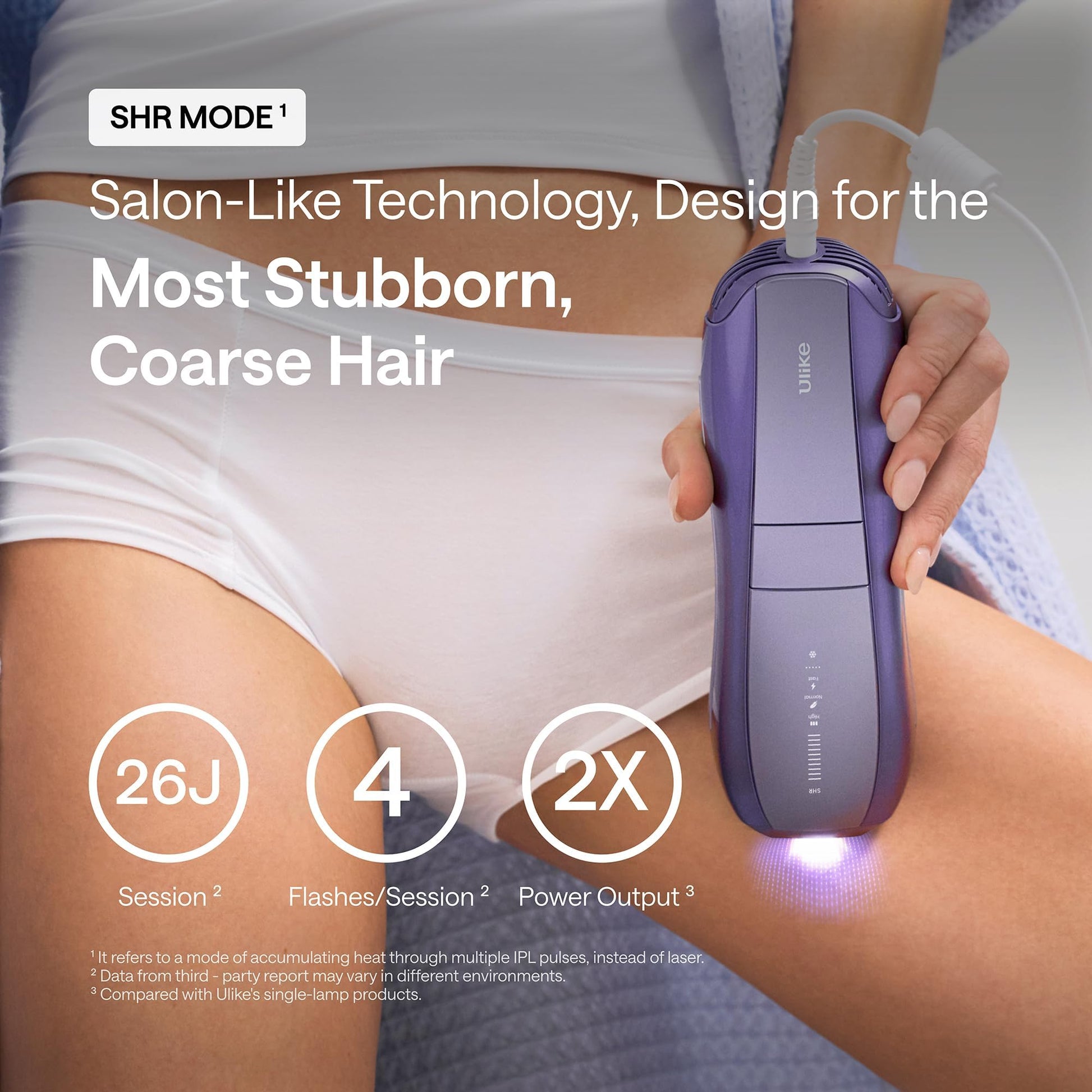 Ulike Laser Hair Removal, Air 10 IPL Device for Women and Men, 65°F Ice-Cooling Contact, Dual Lights, Skin Sensor & SHR Mode* for Nearly Painless, Effective & Long-Lasting Results from Home - Available at All In One Marketplace Canada