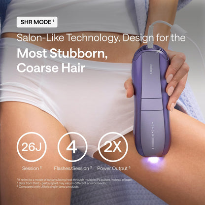 Ulike Laser Hair Removal, Air 10 IPL Device for Women and Men, 65°F Ice-Cooling Contact, Dual Lights, Skin Sensor & SHR Mode* for Nearly Painless, Effective & Long-Lasting Results from Home - Available at All In One Marketplace Canada