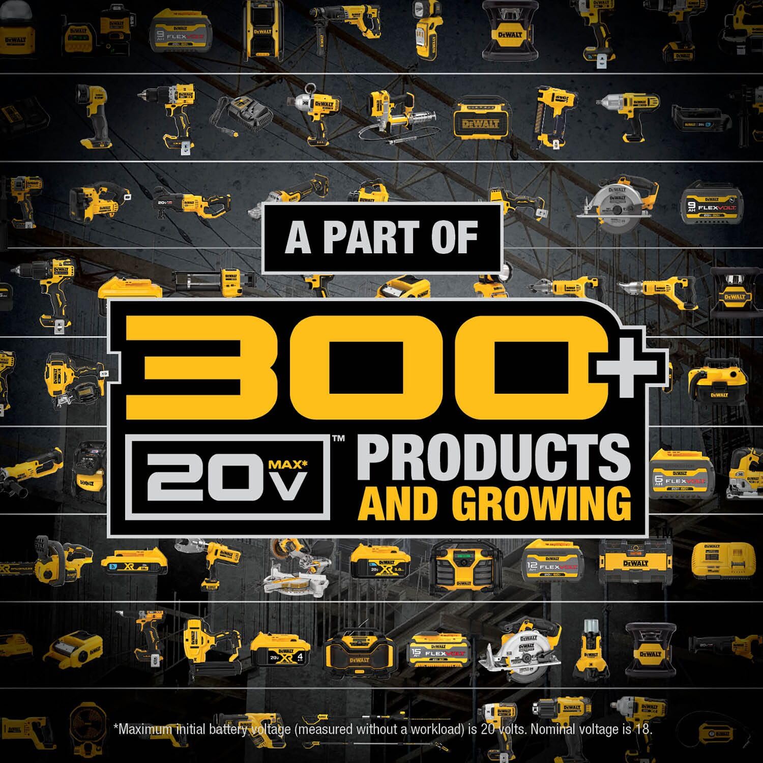 DEWALT 20V MAX Brushless Cordless Impact Driver 1/4-In, Lightweight, Variable Speed, LED (DCF840D1) DEWALT