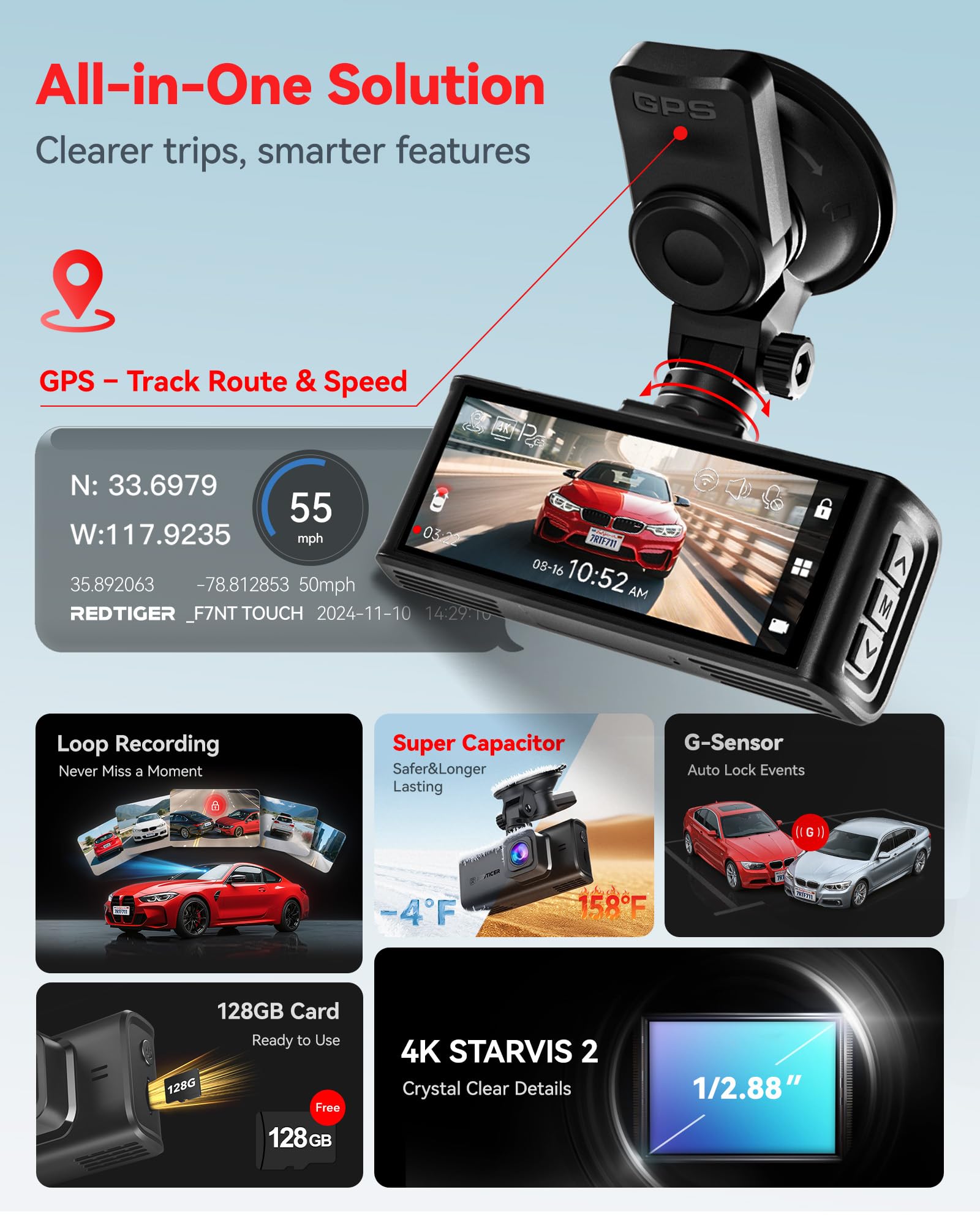 REDTIGER 4K Dash Cam Front and Rear, STARVIS 2 Sensor, Touch Screen 3.18", Voice Control, 20MB/s 5.8GHz WiFi 6 Car DashCam with 128GB Card, GPS, Night Vision, Emergency Lock, Parking Mode(F7N Touch)