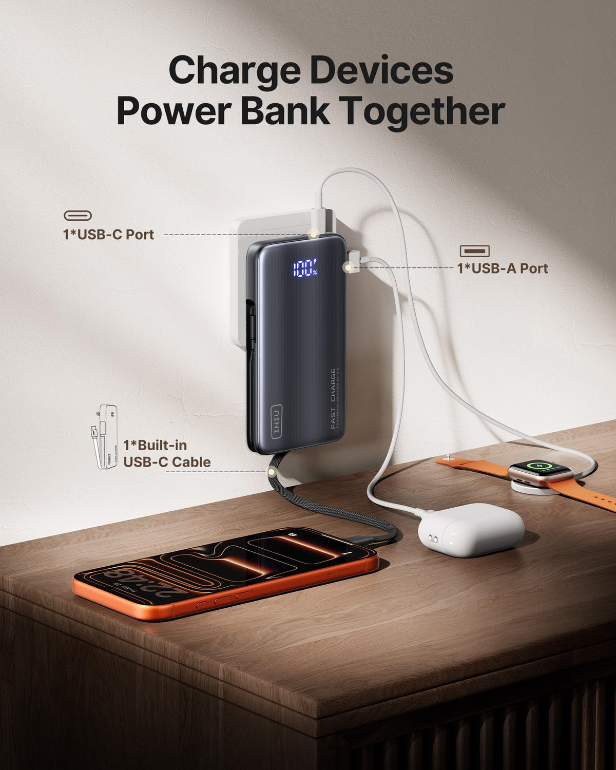 INIU 45W Fast Charging Portable Charger, 10000mAh with Built in Wall Plug