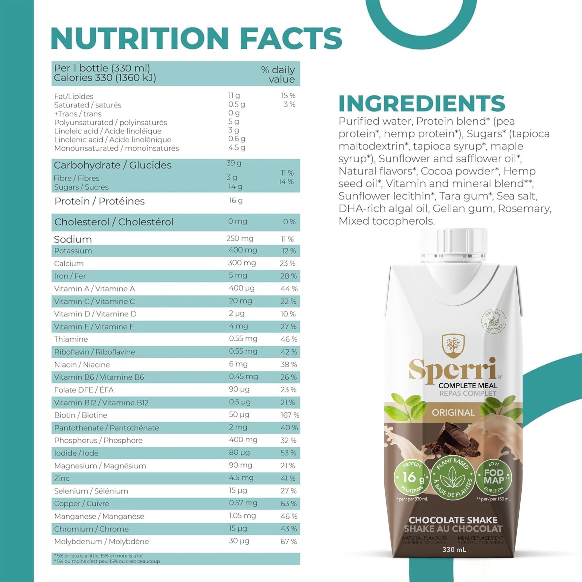 Sperri Organic Vegan Protein Shake – Plant-Based Meal Replacement with Pea & Hemp Protein, High Protein Low Sugar, Dairy Free, Gluten Free, Soy Free – Chocolate 330 mL (12 Pack)