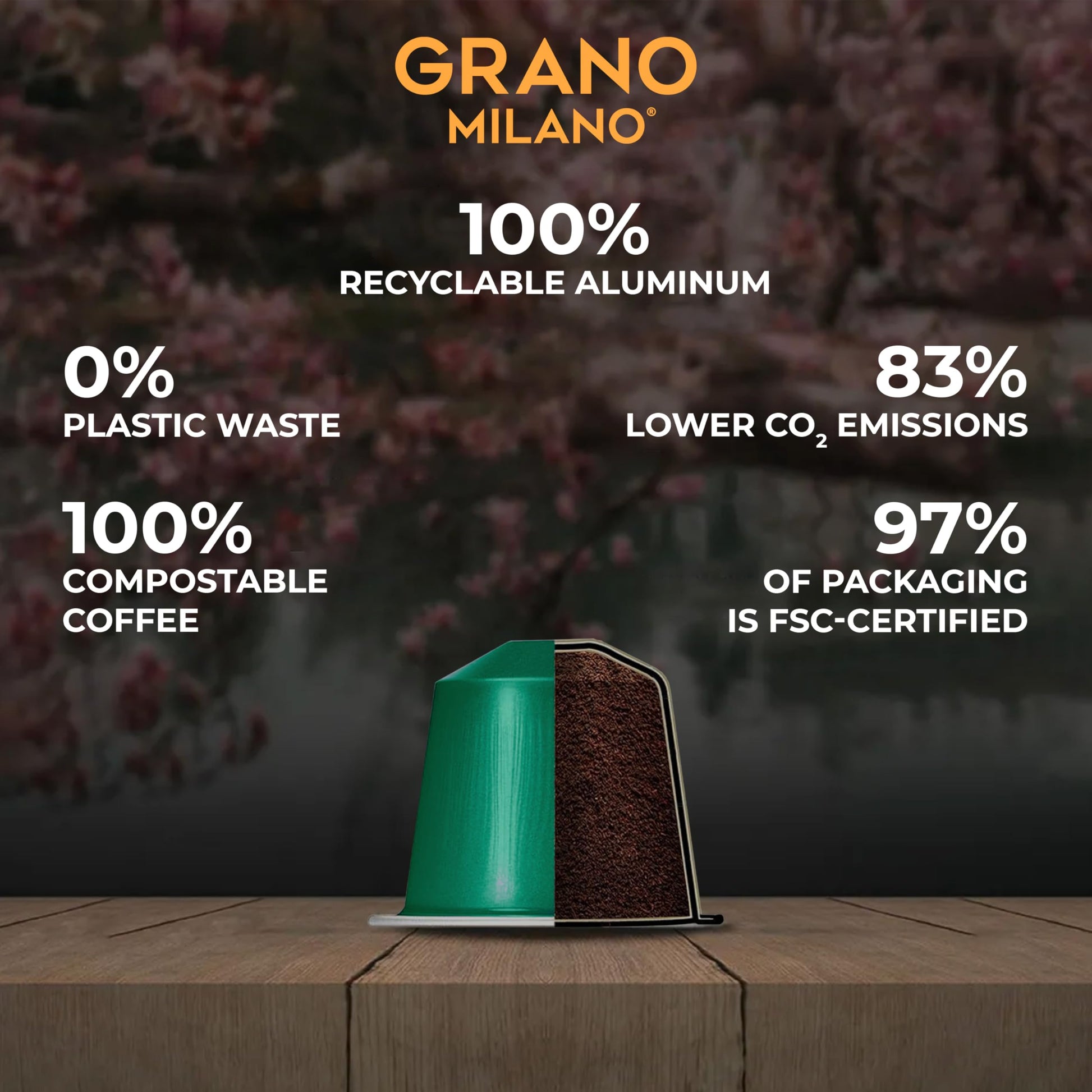 Grano Milano Aluminum Coffee Pods Variety Pack - 100 Capsules | Nespresso Original Compatible | Medium & Dark Roast | Made in Italy