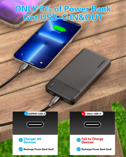 AsperX Power Bank 2 Pack, 10000mAh USB C Portable Charger for iPhone, Portable Battery Bank with 3 Outputs, Travel Essentials Battery Pack Power Bank for iPhone Series, Smartphones, Earphones and More - Available at All In One Marketplace Canada