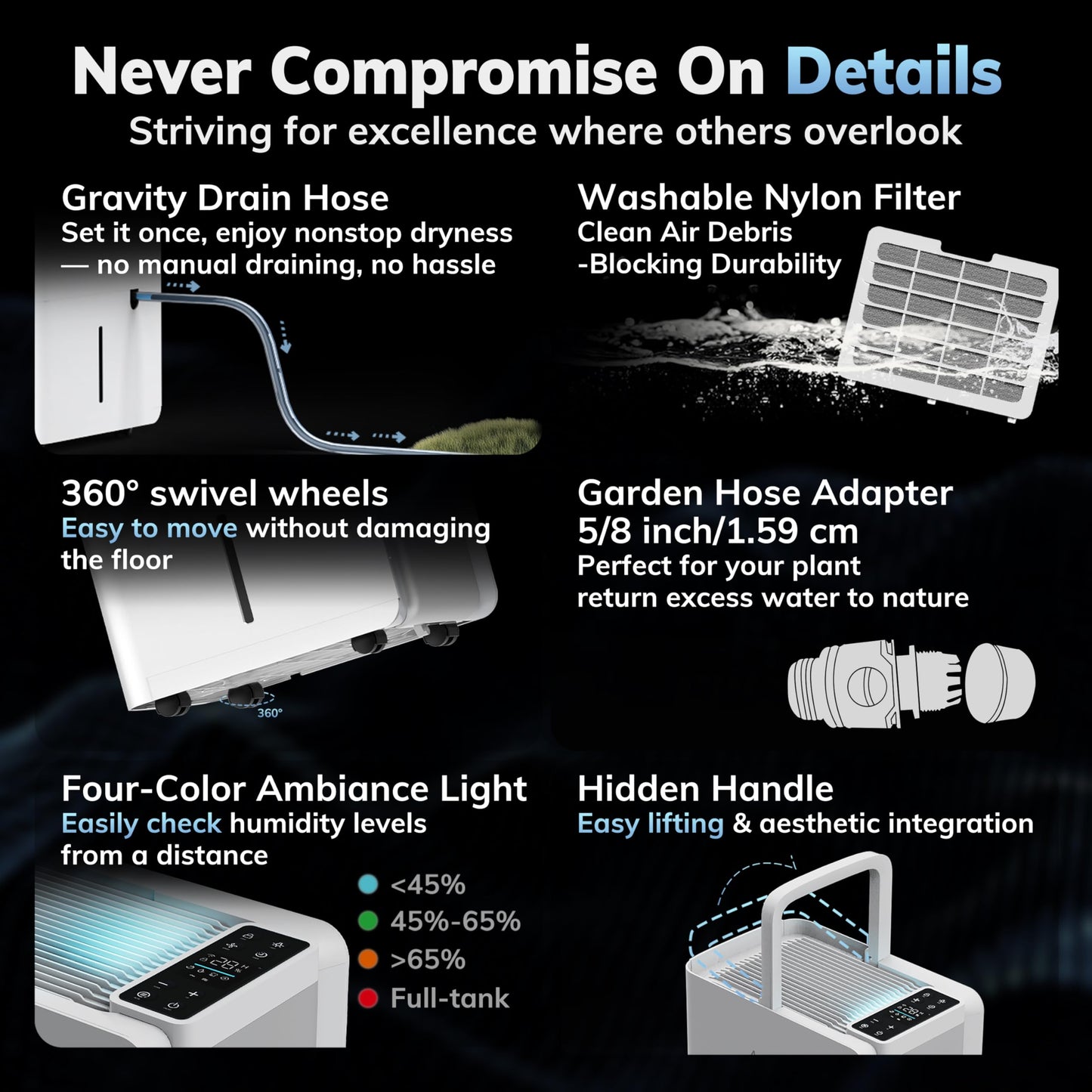 AEOCKY 50 Pint/Day Compressor Dehumidifier, 3500Sq.Ft for Basement, Home, Bedroom, Bathroom, with Drain Hose, 0.8 Gallon Water Tank Capacity, Intelligent Humidistat, Quiet - Available at All In One Marketplace Canada