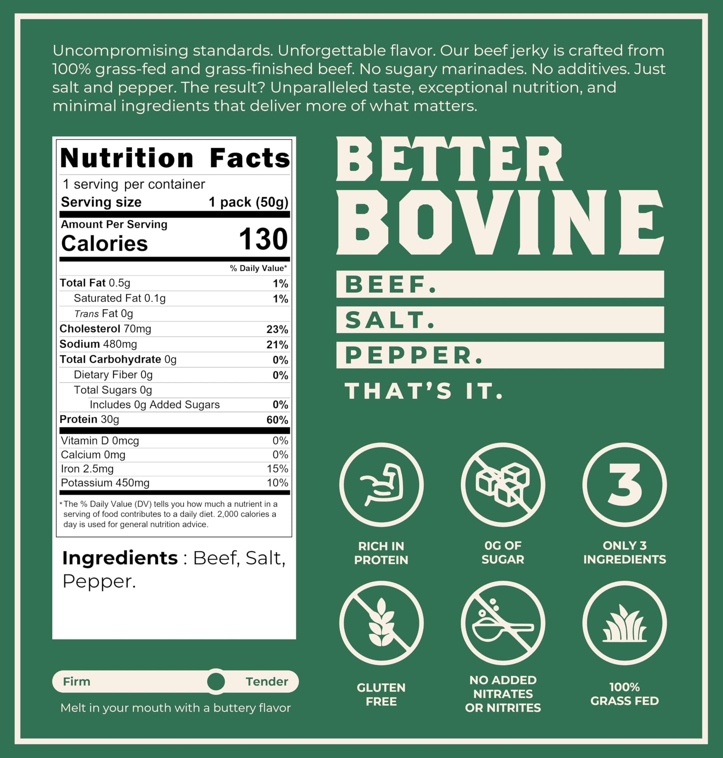 Better Bovine Grass Fed Extra Lean Beef Jerky – Salt and Pepper, 5 Pack (30g Protein, 0g Carbs, Keto & Paleo Friendly)