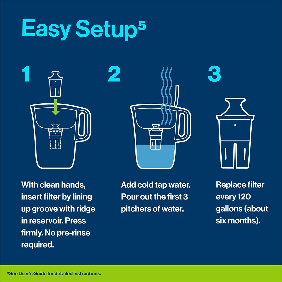 Brita 27 Cup Elite Filter Dispenser, Reduces 30+ Contaminants including Lead and Microplastics, Filter lasts 6 months, UltraMax, Black